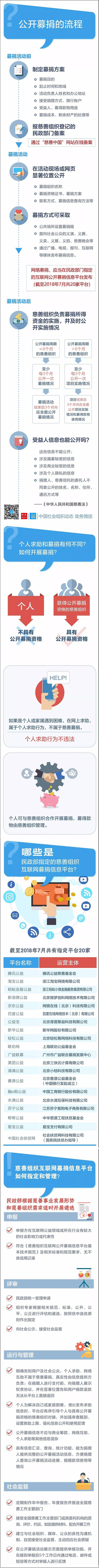皇冠博彩