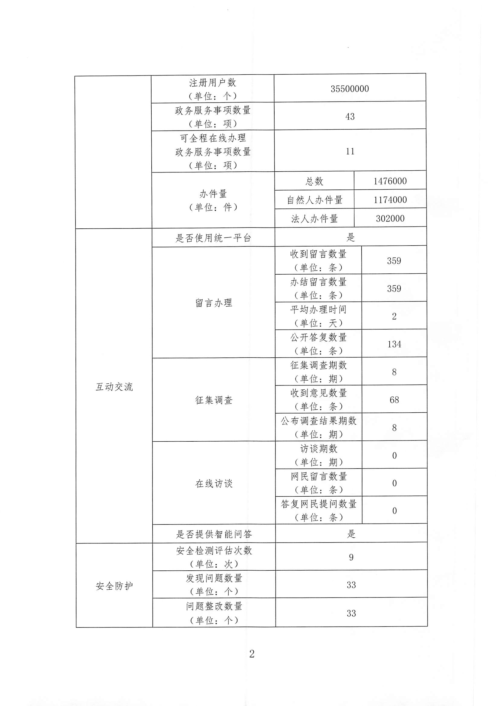 皇冠博彩
