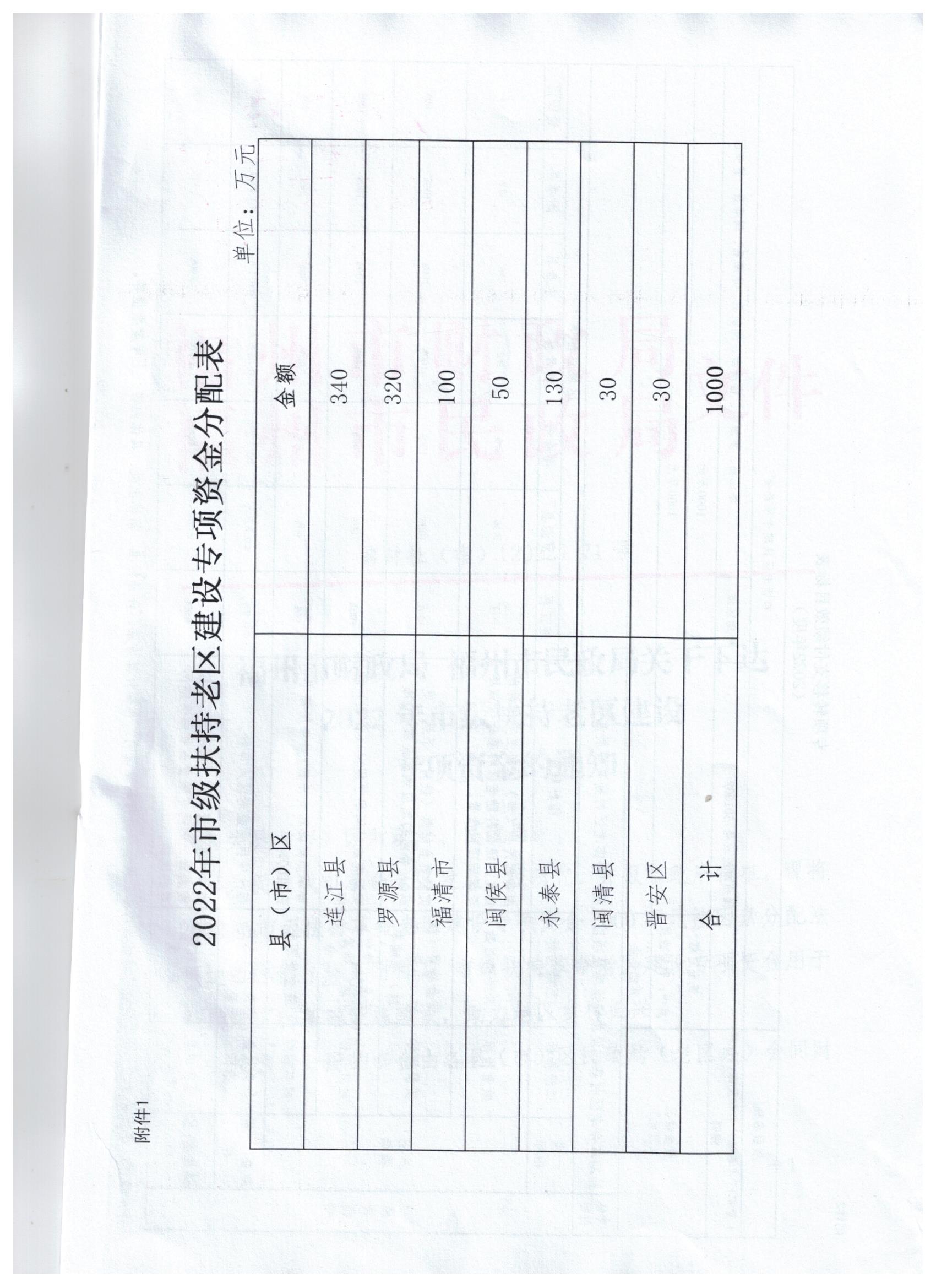 皇冠博彩