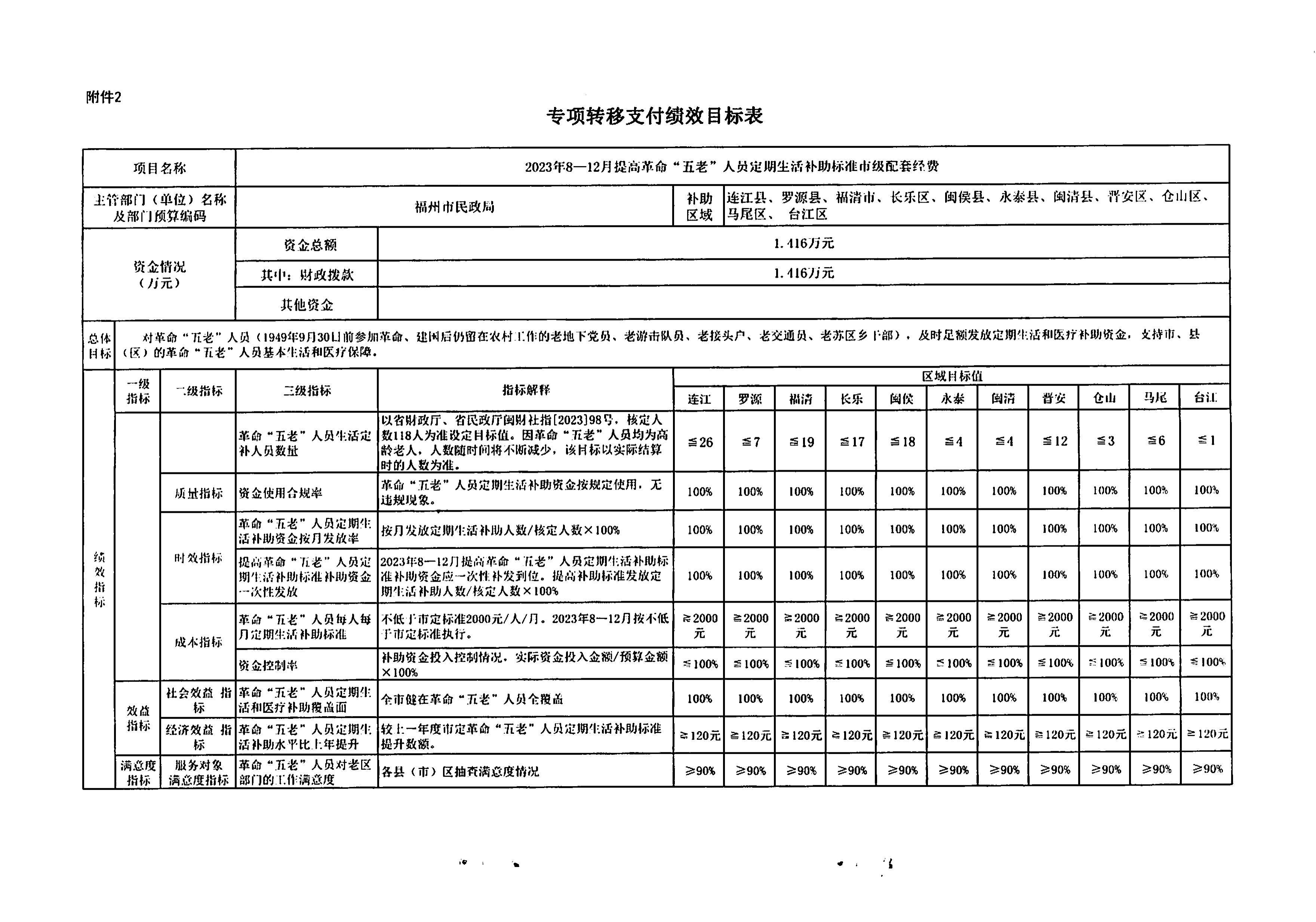 皇冠博彩