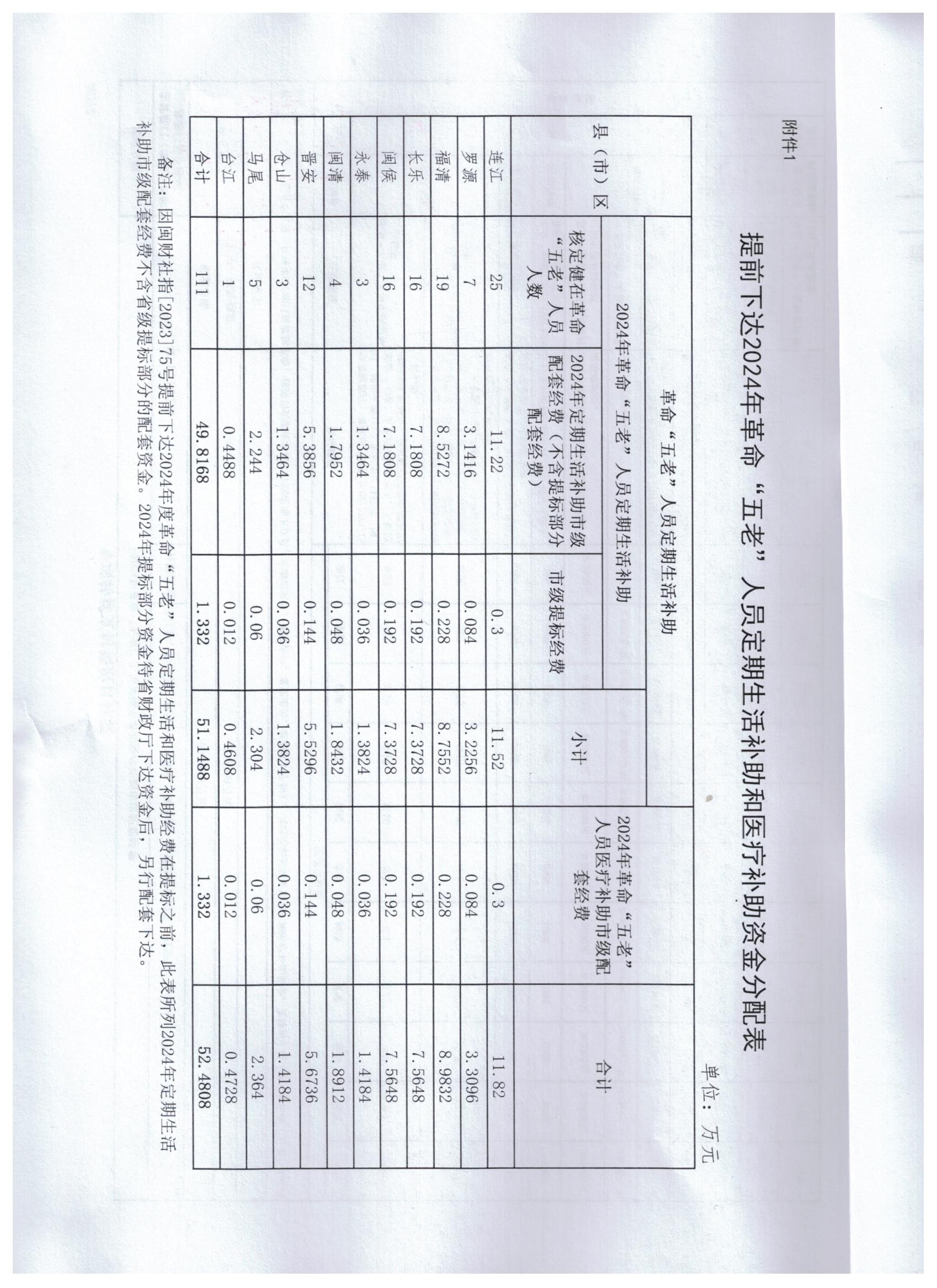 皇冠博彩