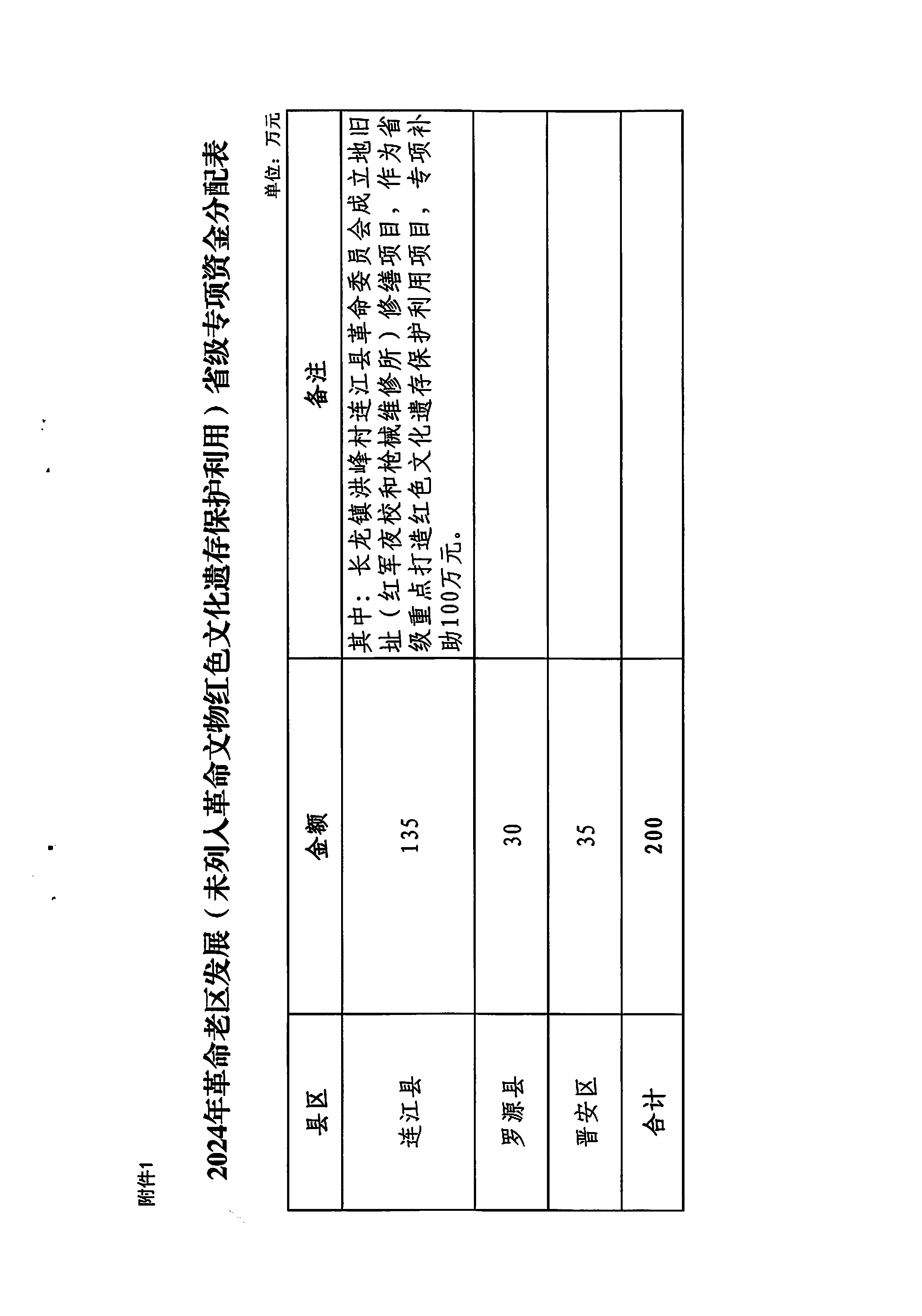 皇冠博彩