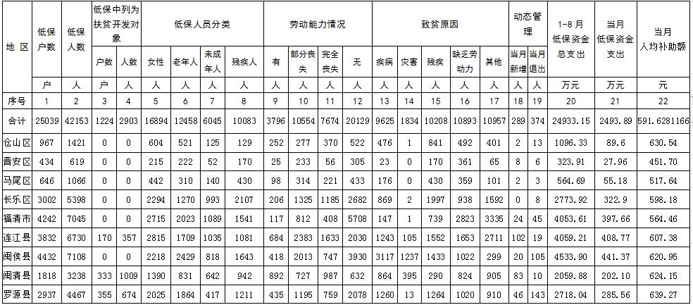 皇冠博彩