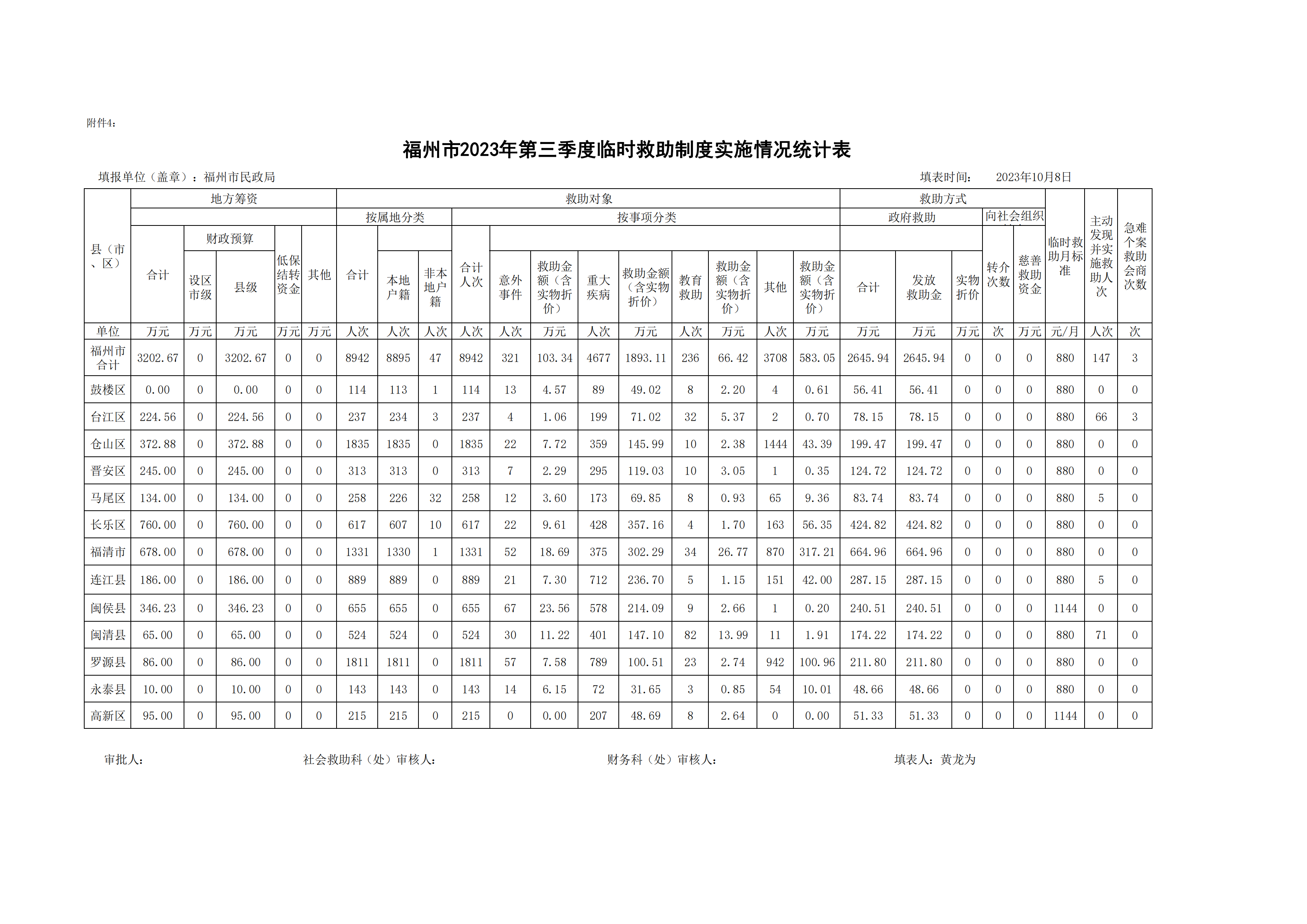 皇冠博彩