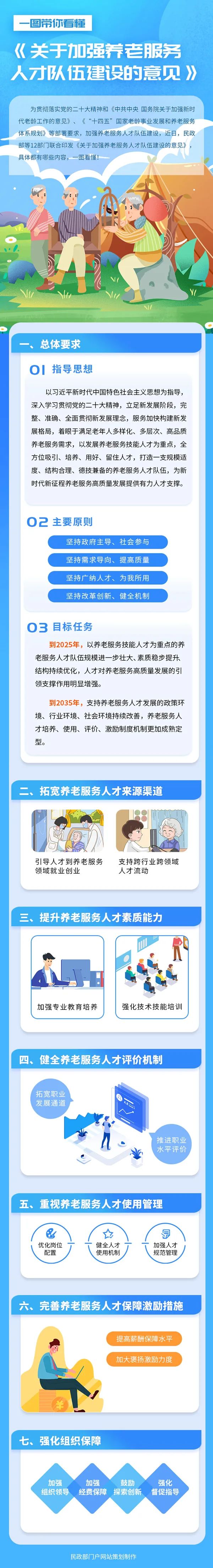 皇冠博彩